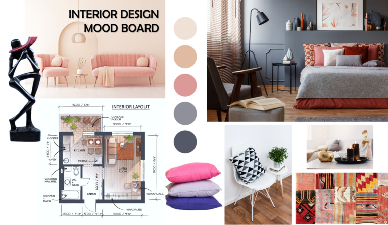 Interior Design Mood Boards: Presenting Design Ideas to Clients